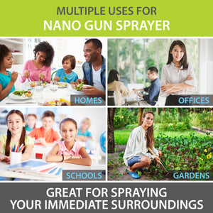 Nano Disinfecting Sprayer for Home and Work-Spaces